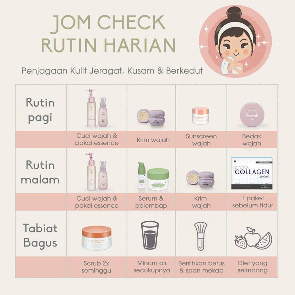 Shop Malaysia Jeragat Set Pigmentation Dull Aging Ori From Joints High Shopee Singapore