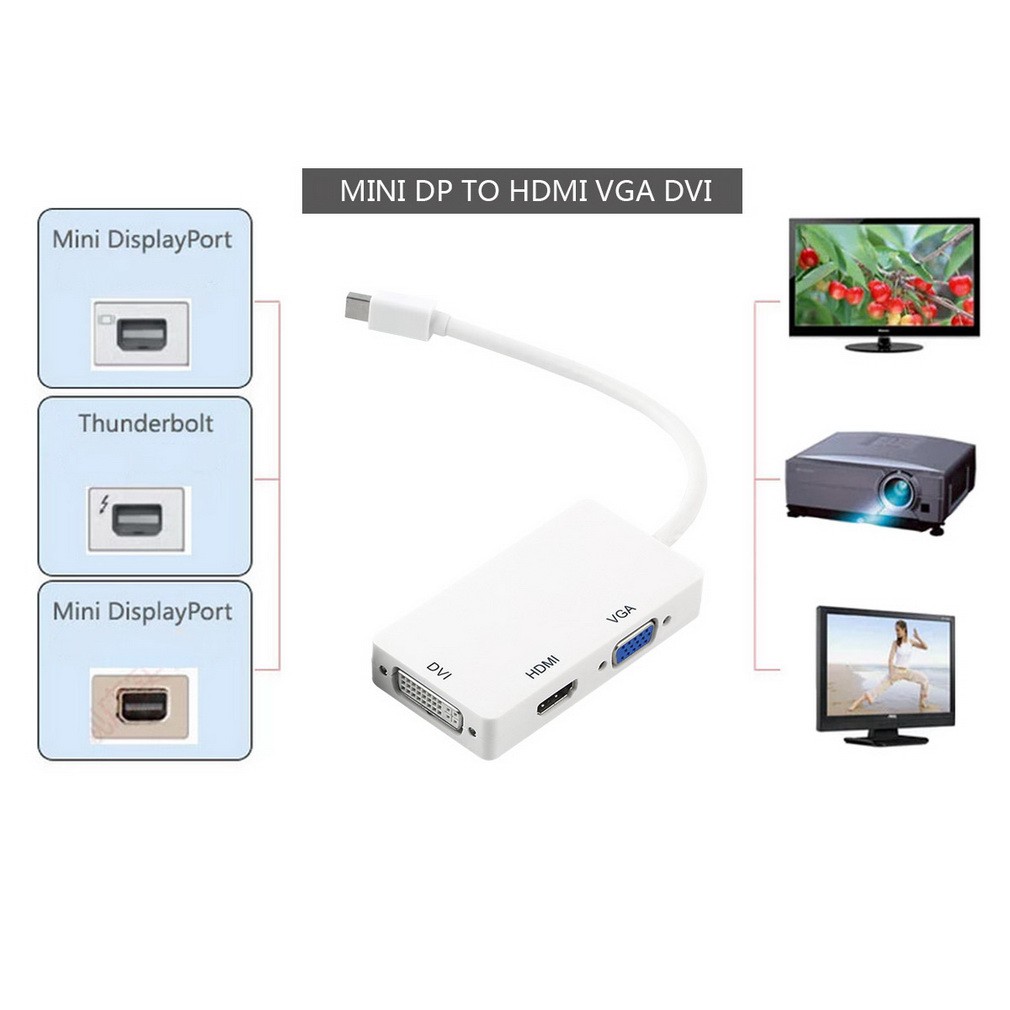 Mini Dp To Dvi Vga Hdmi Hdtv Adapter 3 In1 For Microsoft Surface Pro 3 2 1 Shopee Singapore