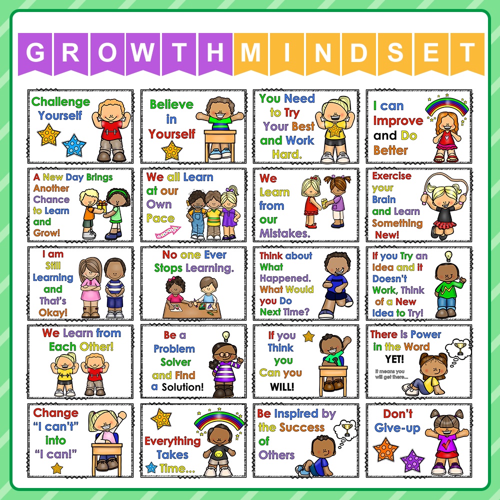 Growth Mindset A4 English Posters Flashcards Motivating Classroom ...