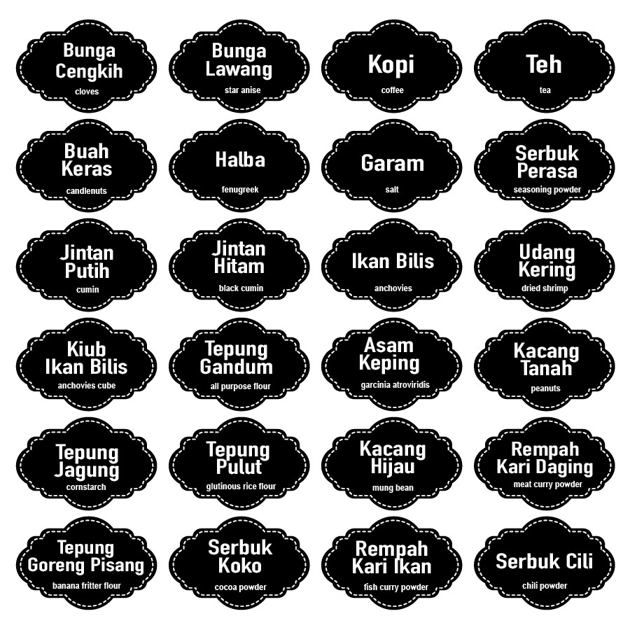  Label  Bahan  Dapur  Desainrumahid com