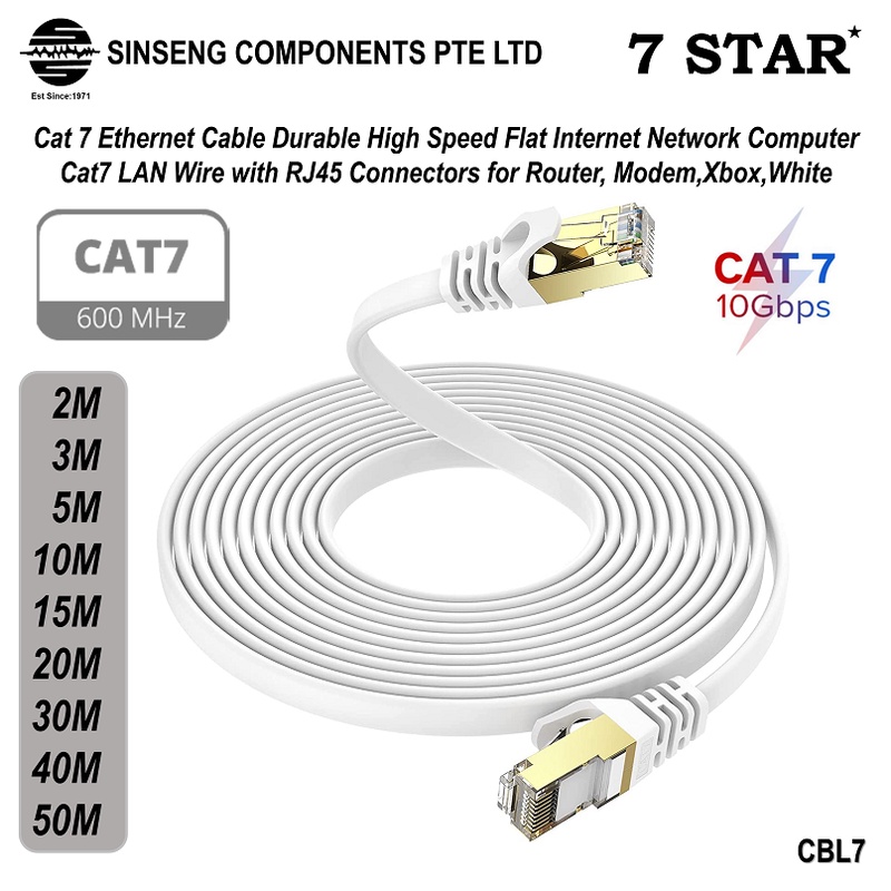 2M CAT7 RJ45 Network Ethernet SSPT 10Gbps Gigabit LAN Patch PC Modem Flat Cable 