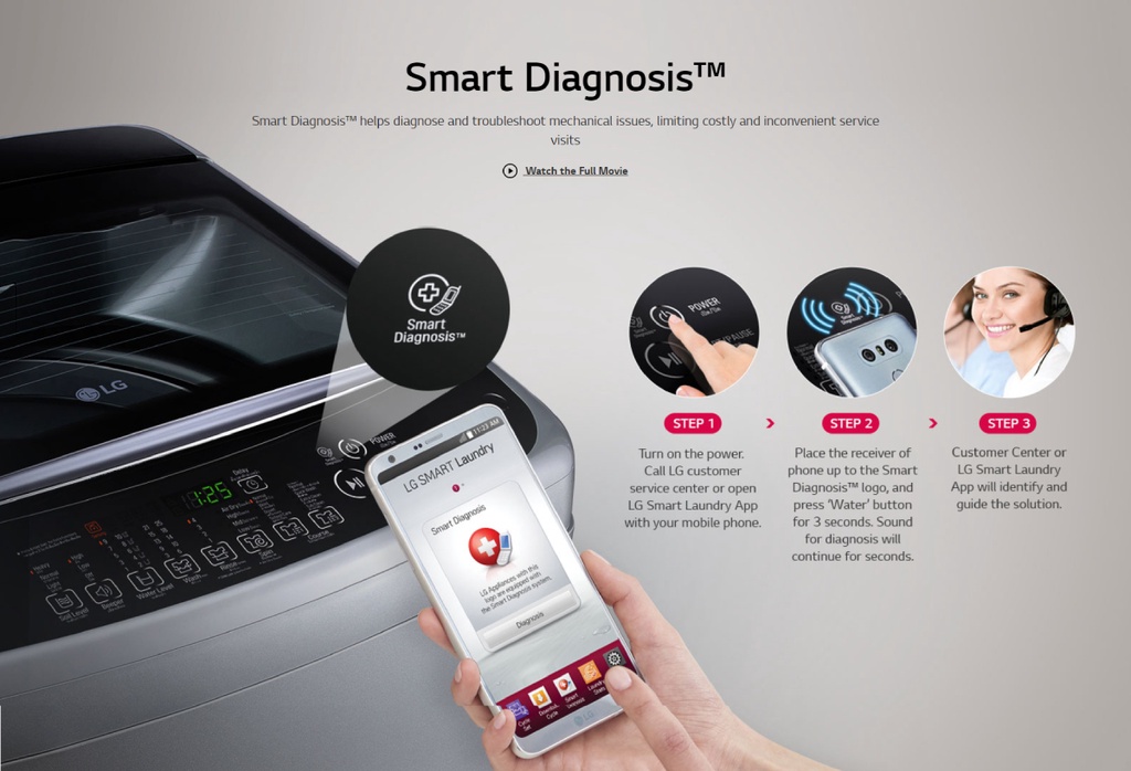 [PreOrder] LG T2108VSPM2 8KG Smart Inverter Top Load Washing Machine