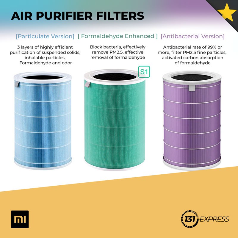 Xiaomi air purifier 2s filter types