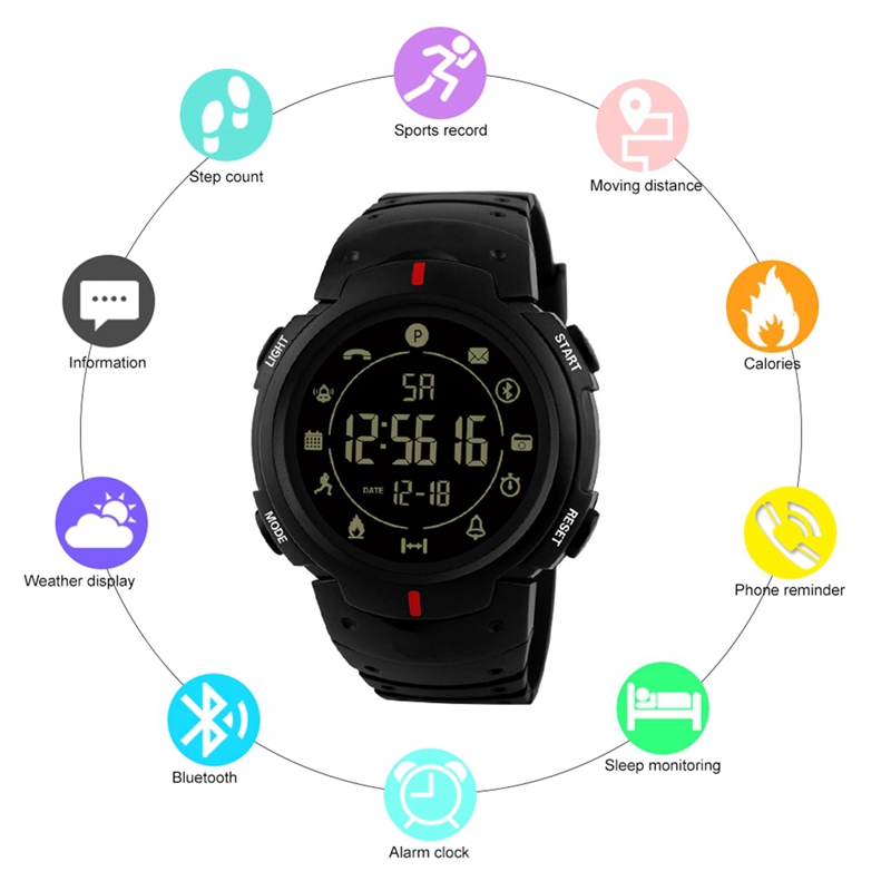 honhx smart watch