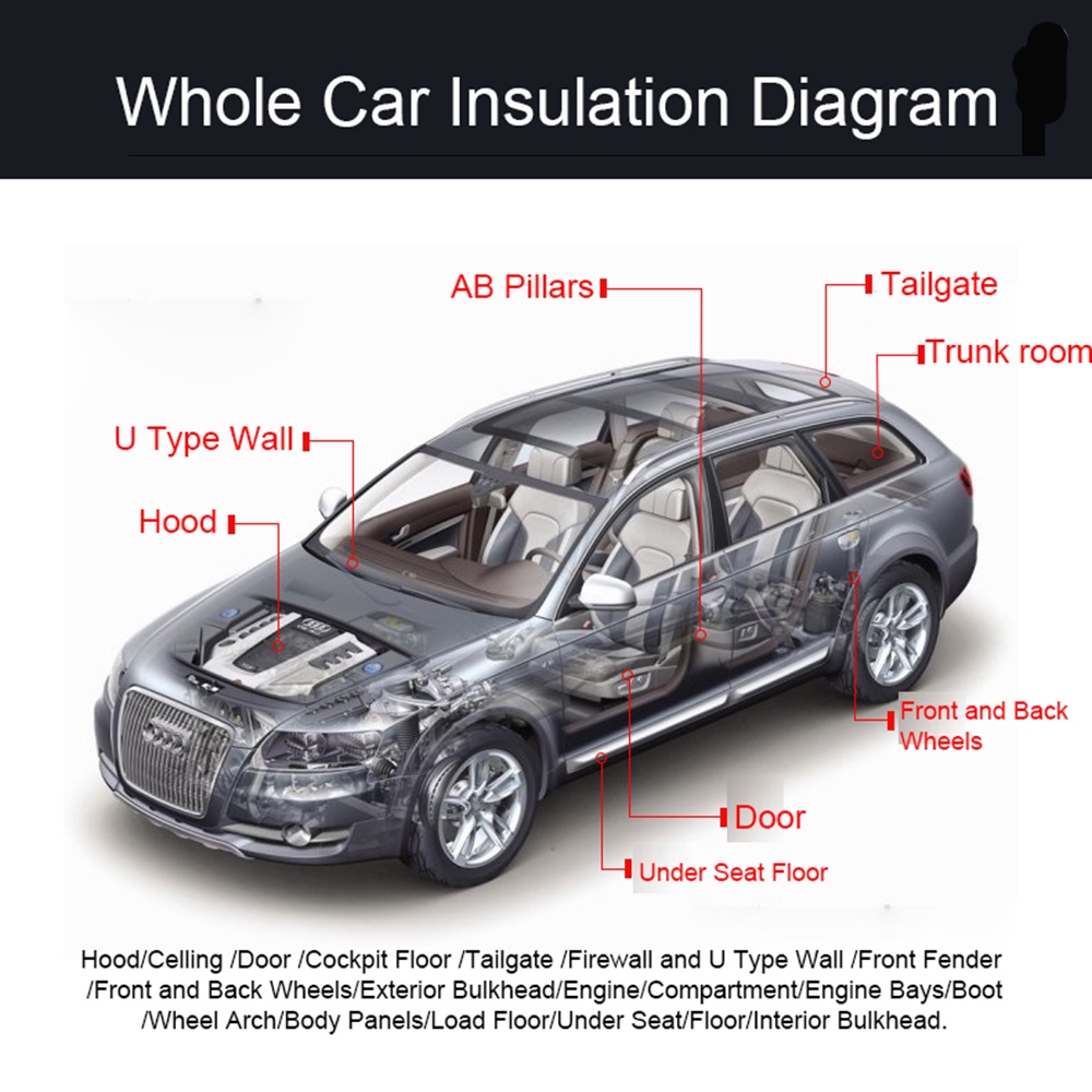 car body insulation