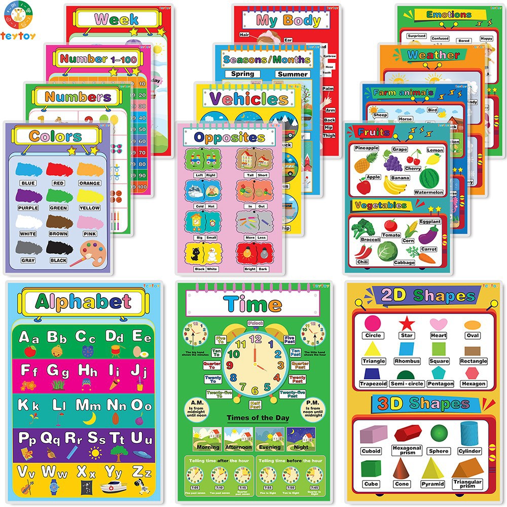 Alphabet Colour Number Shape Nursery Childminder SEN. Details about   Early Years Posters 