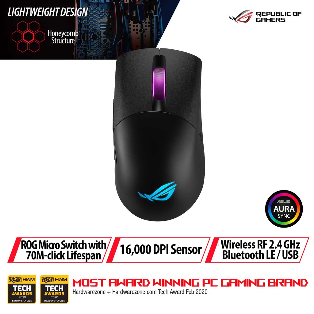 Asus Rog Keris Wireless Lightweight Fps Wireless Gaming Mouse With Tri Mode Connectivity Wired 2 4 Ghz Bluetooth Shopee Singapore