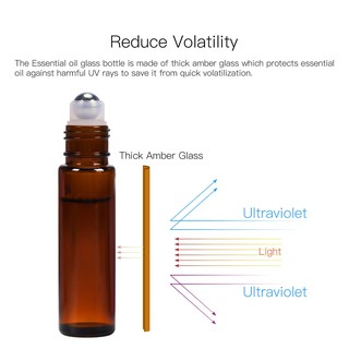 8PCS/Set Ultimate Amber Essential Oil Roller Bottles Set with Stainless Steel Balls 10ml Glass Bottle with Funnel & Opener & Pipet for Perfume & Aromatherapy #3