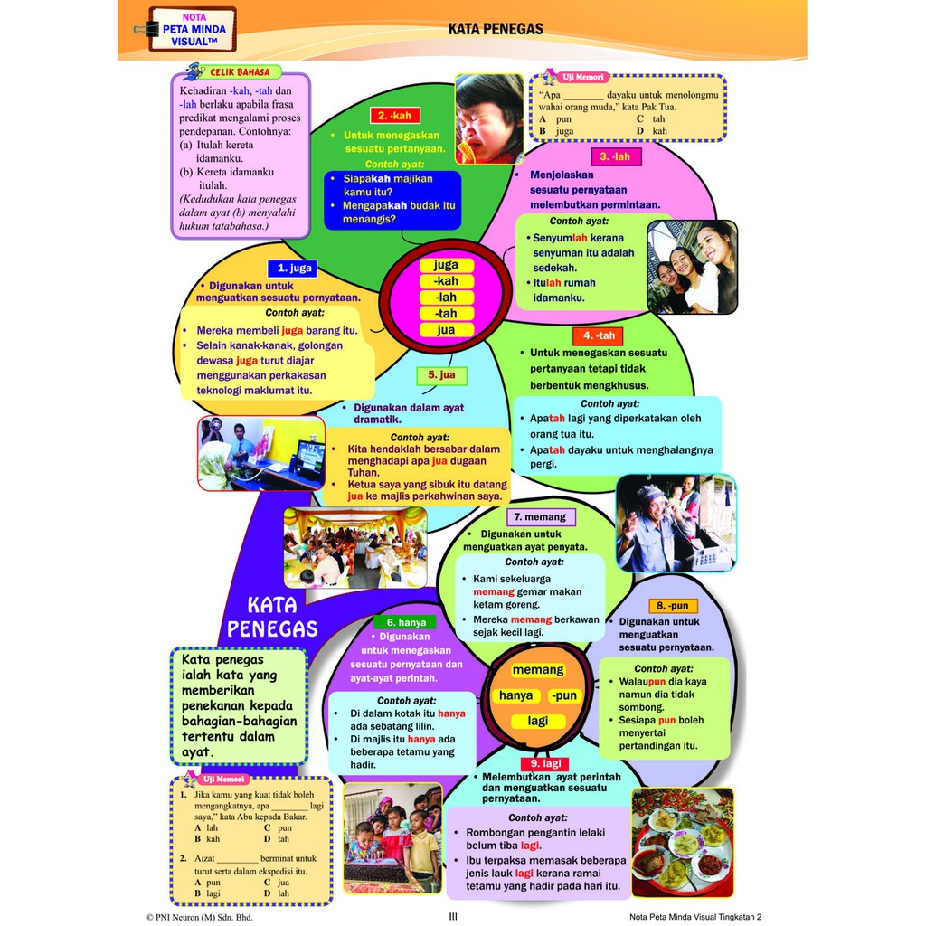 Nota Bahasa Melayu Tingkatan 2