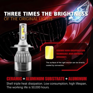 【VLAND】2PCS C6 LED Head Lamp car lights bulb 6000K White 