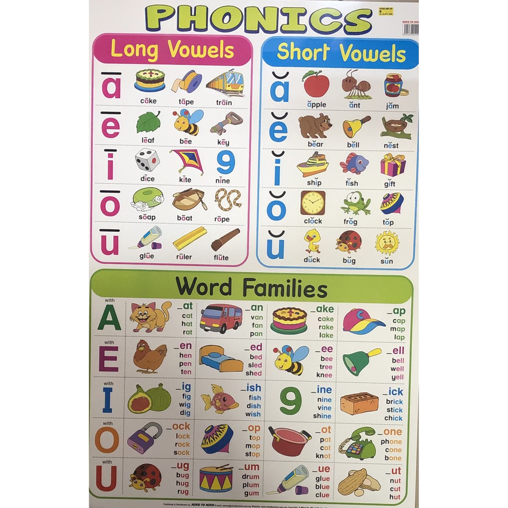 [Shop Malaysia] PHONICS CHART (LONG & SHORT VOWELS, WORD FAMILIES ...