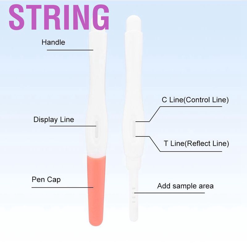 how to do the string test for pregnancy