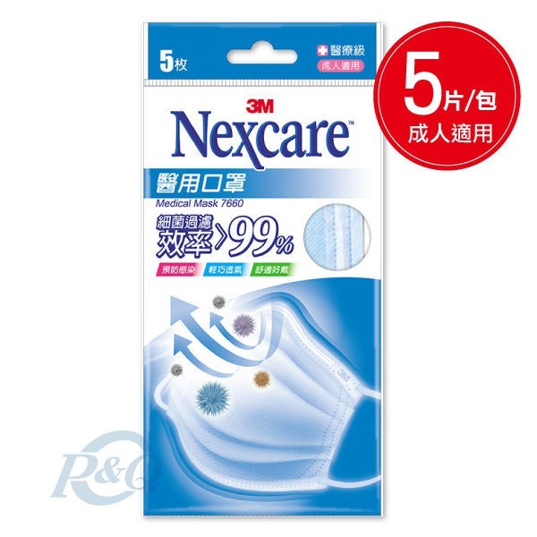3m mask 7660 3m mask 7660
