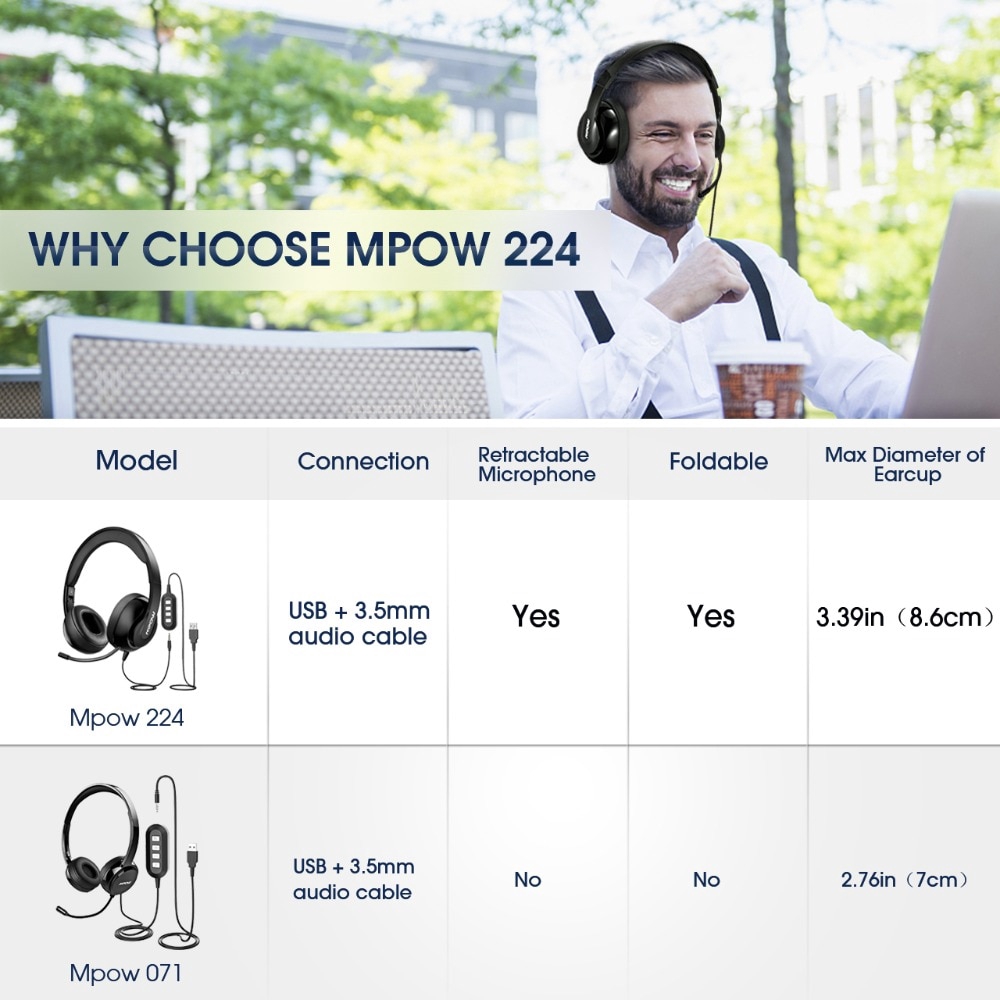 mpow 224 headset