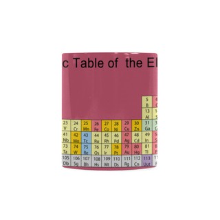 Periodic Table Of Chemical Element 7 Shopee Singapore