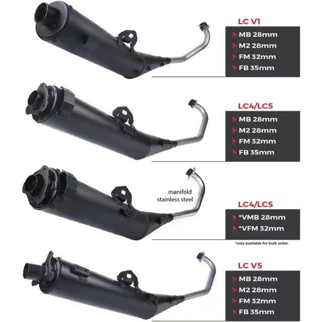Exhaust Ekzos Cj Ipoh Bike Ekzos Lc135 Mb 28mm Shopee Singapore