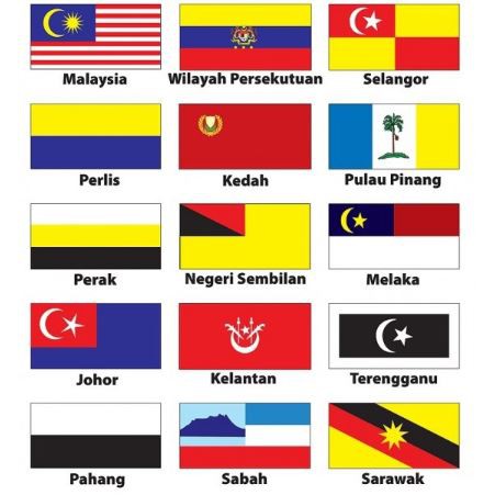 Bendera Malaysia Negeri State Flag 2pcs Combo Pack Ready Stock Shopee Singapore