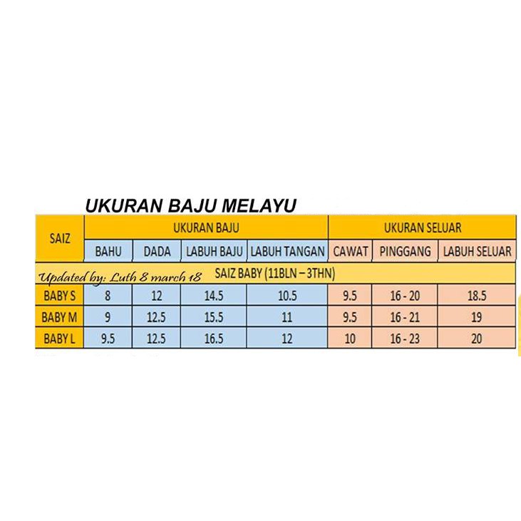 Baju Melayu Budak 1y Champagne Shopee Singapore