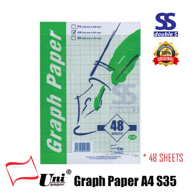 s on graph paper