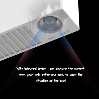 Special smell purifier + filter PETKIT Pet Deodorizer Dog Deodorant Indoor Deodorization Cat Litter Dog Urine Deodorant #5