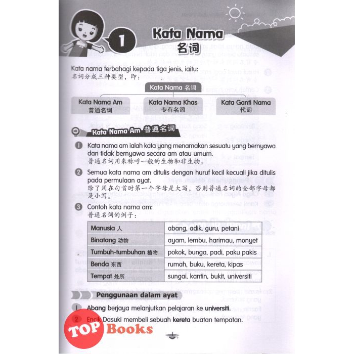 Topbooks Tunas Pelangi Arif Problems Kssr Languages Sjkc Shopee Singapore
