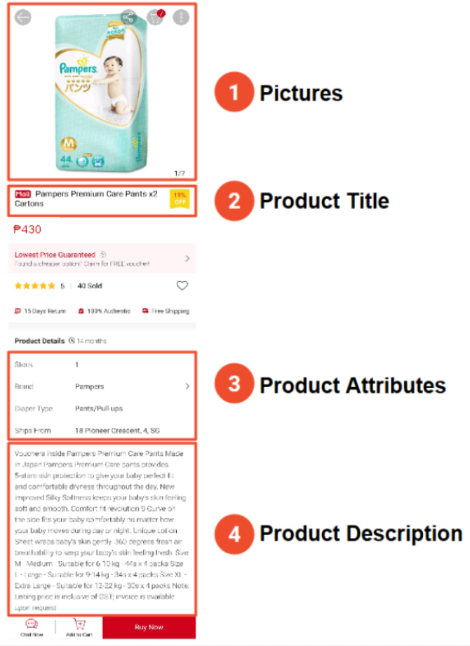 Improve Your Product Detail Page for Successful Advertising Shopee
