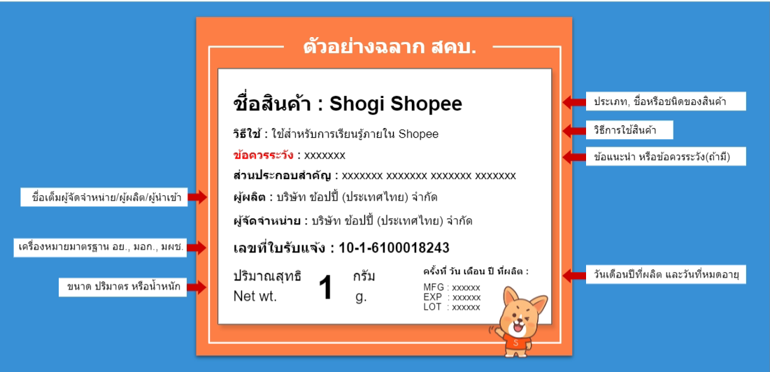 ข้อกำหนดของสินค้าควบคุมฉลาก ตามพระราชบัญญัติคุ้มครองผู้บริโภค พ.ศ. 2522 |  ศูนย์เรียนรู้ผู้ขาย Shopee Thailand