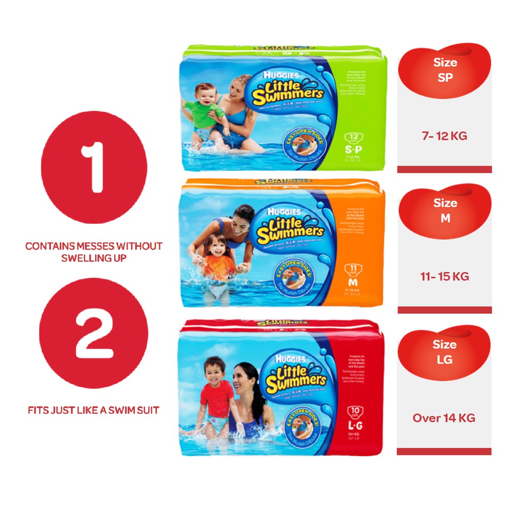 Huggies Little Swimmers S / M / L Bundle Sales Shopee Singapore