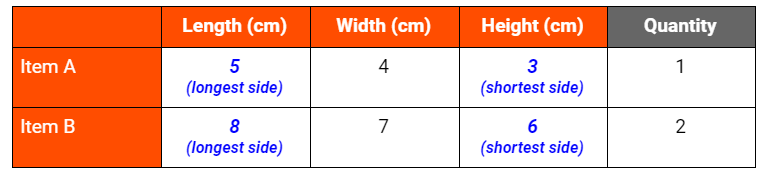 parcel-dimension-and-volumetric-weight-calculation-for-standard-service