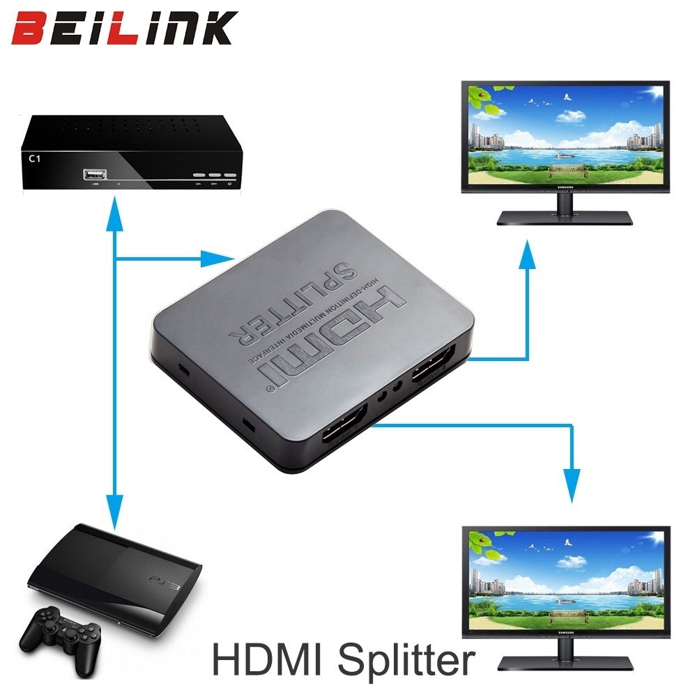 Xbox One Hdmi Splitter Split Screen