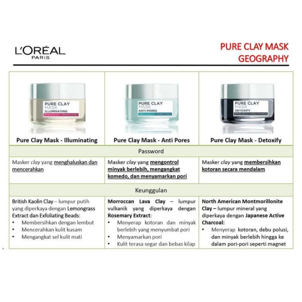 Loreal Paris 50ml Pure Clay Mask Detoxify Illuminating Anti Pore Shopee Singapore