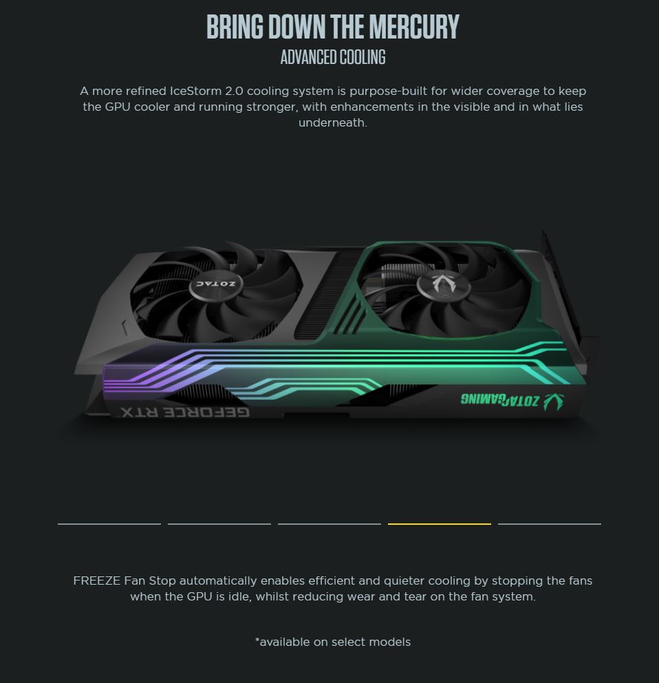 ZOTAC GAMING GeForce RTX 3080 Trinity OC 10G GDDR6X White Edition LHR (3+2 Years Warranty By