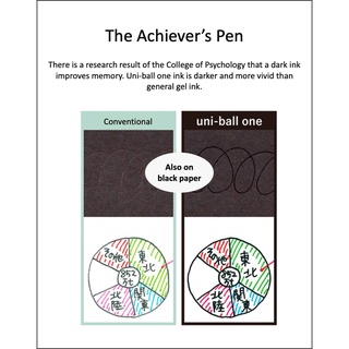 Uni-ball One Gel Pen - 0.38 mm - 8 Color Set #5