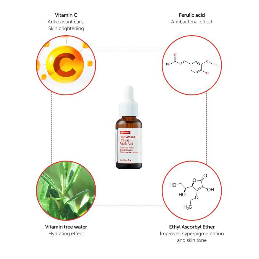 pure ferulic acid