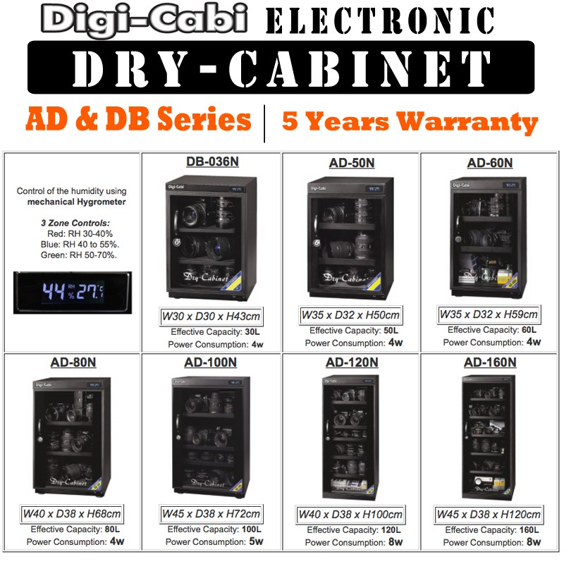 Ad Db Series Digi Cabi Electrconic Dry Cabinet