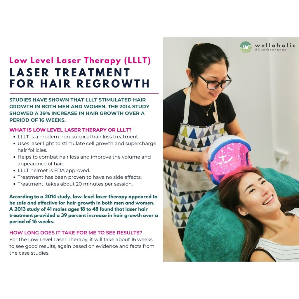 Low Level Laser Therapy for Hair Regrowth (3 sessions) | Shopee Singapore
