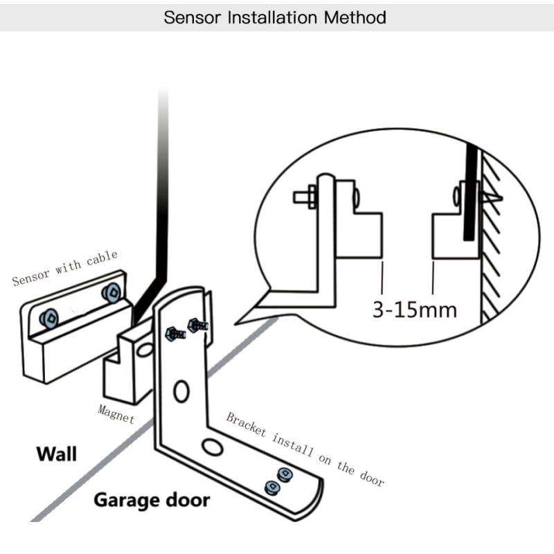 Smart Garage Door Controller Smart Life App Remote Open Close