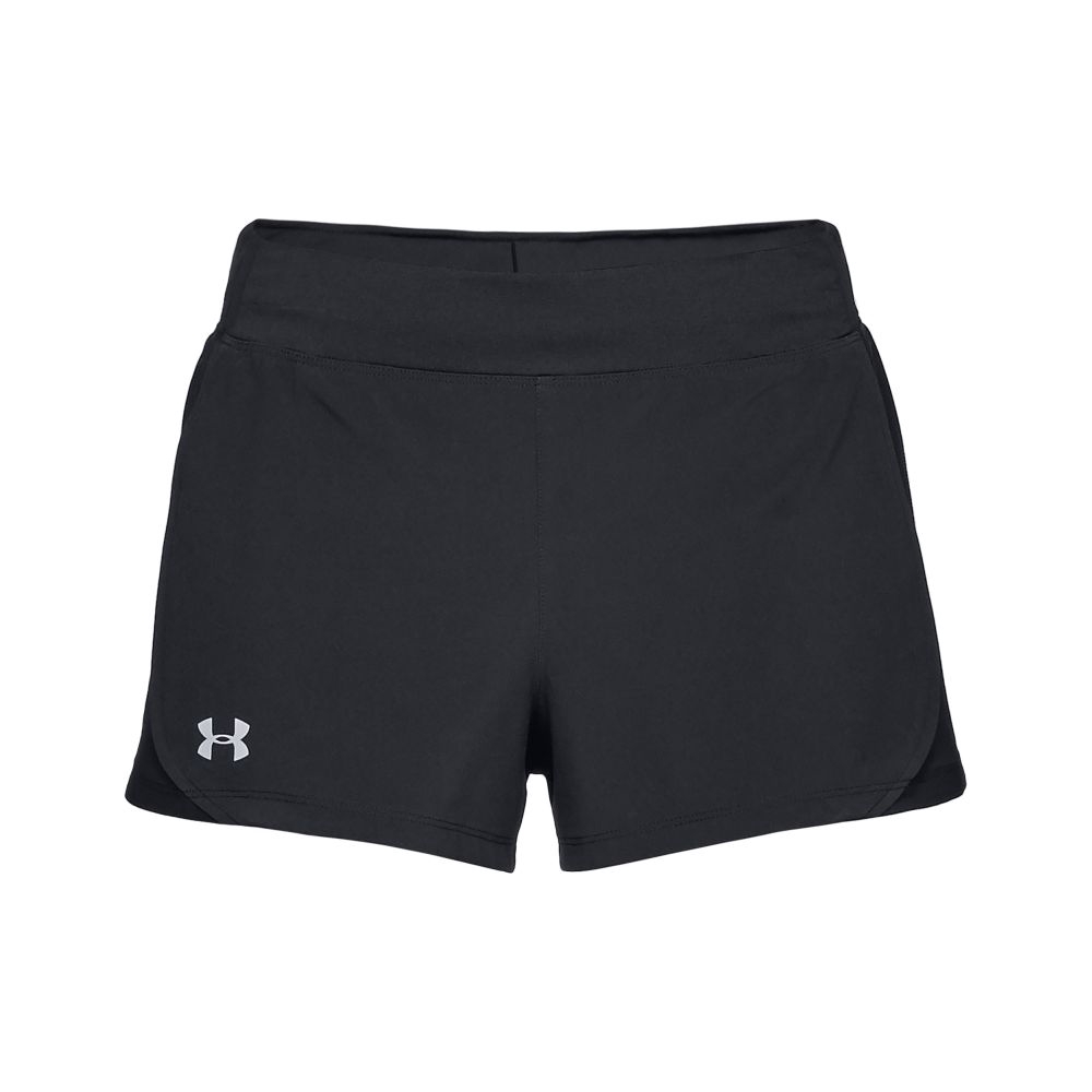 speedpocket shorts under armour