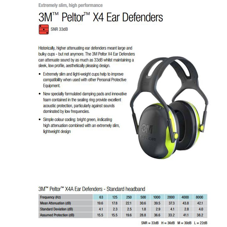peltor 3m x4a