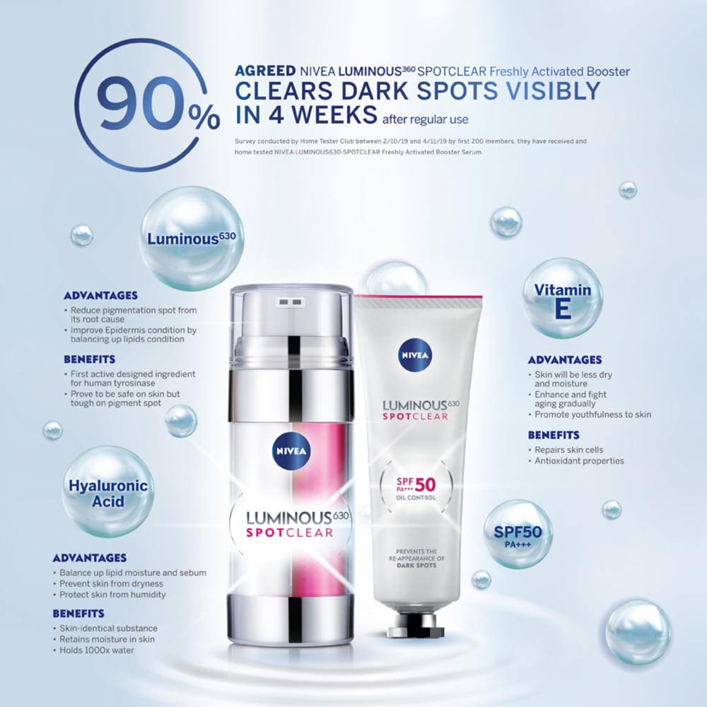 Nivea Luminous 630 Spot Clear