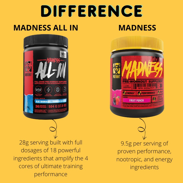 Mutant MADNESS, Preworkout Supplement, Increase Energy, Improve Focus