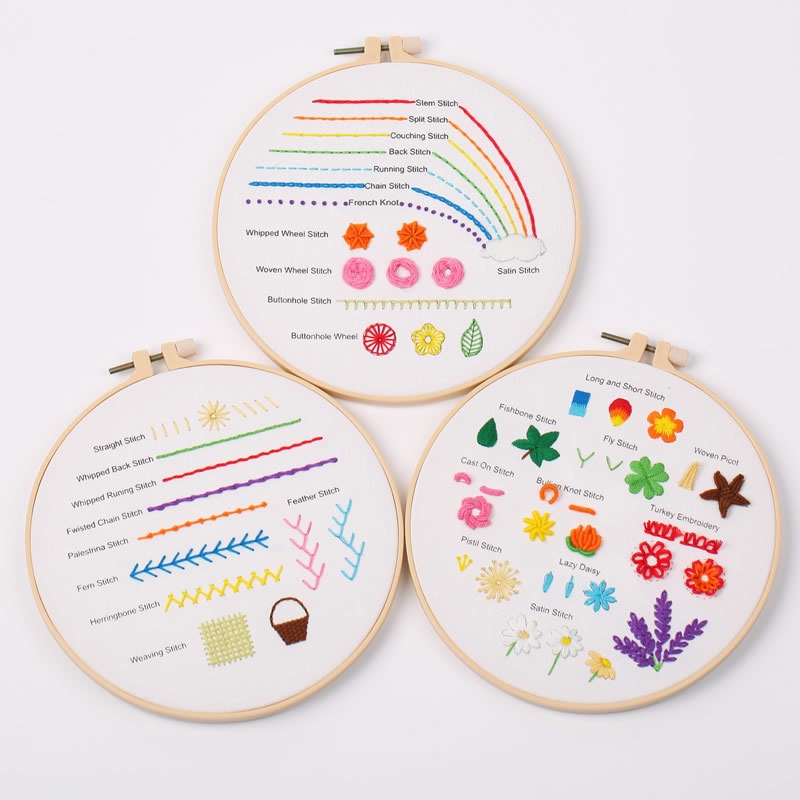 Embroidery kit, embroidery stitch practice pattern, can be used for