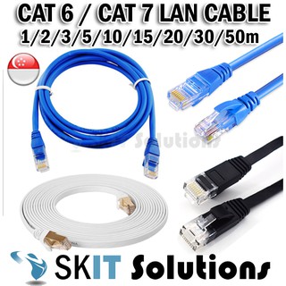Computer Cables CAT6 Flat Ethernet Cable 1000Mbps Internet Router Cable LAN Cable for Computer Router Laptop 1/2/3/5/10M Cable Length: 10M, Color: 1 Computer Cables CAT6 Flat Ethernet Cable 1000Mbps Internet Router Cable LAN Cable for Computer Router Laptop 1/2/3/5/10M Cable Length: 10M, Color: 1