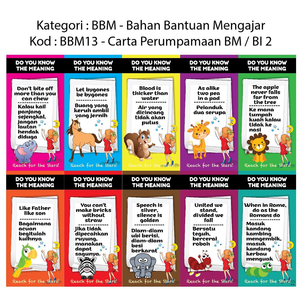 Poster Carta Perumpamaan Bahasa Inggeris Bahasa Melayu Bbm13 Shopee Singapore