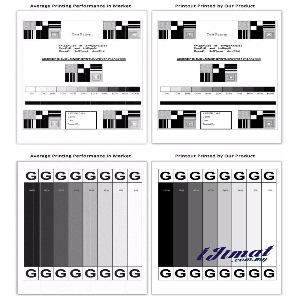 brother l2550dw drum