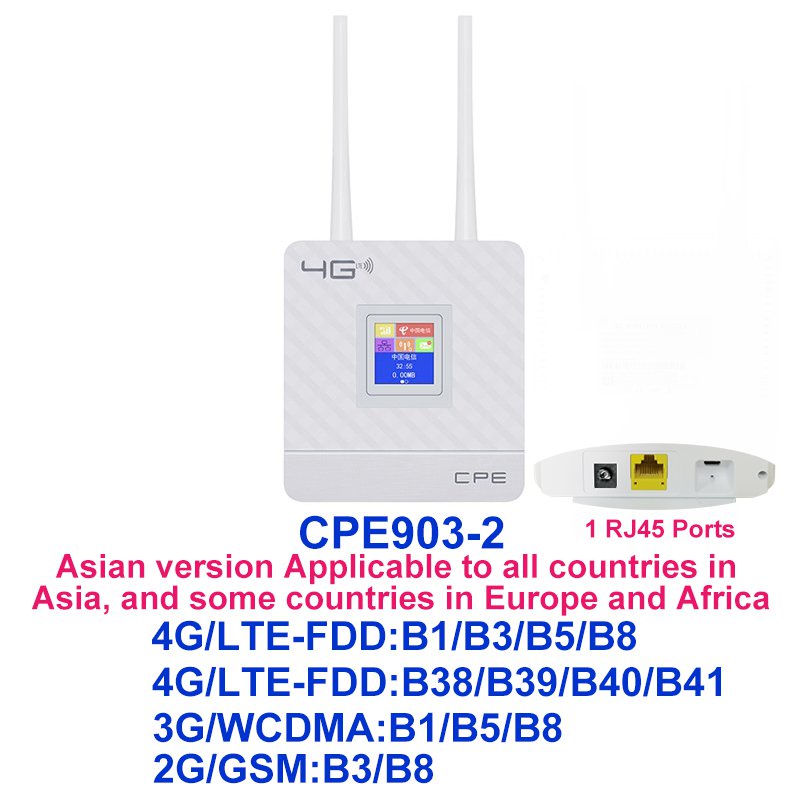 Tianjie 4g cpe905 2 прошивка