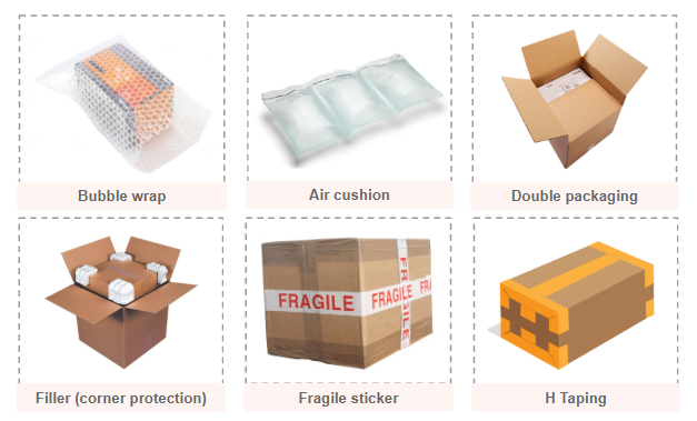 Packaging types. Types of packaging. Виты коробков. Different types of packaging. Types of packages.