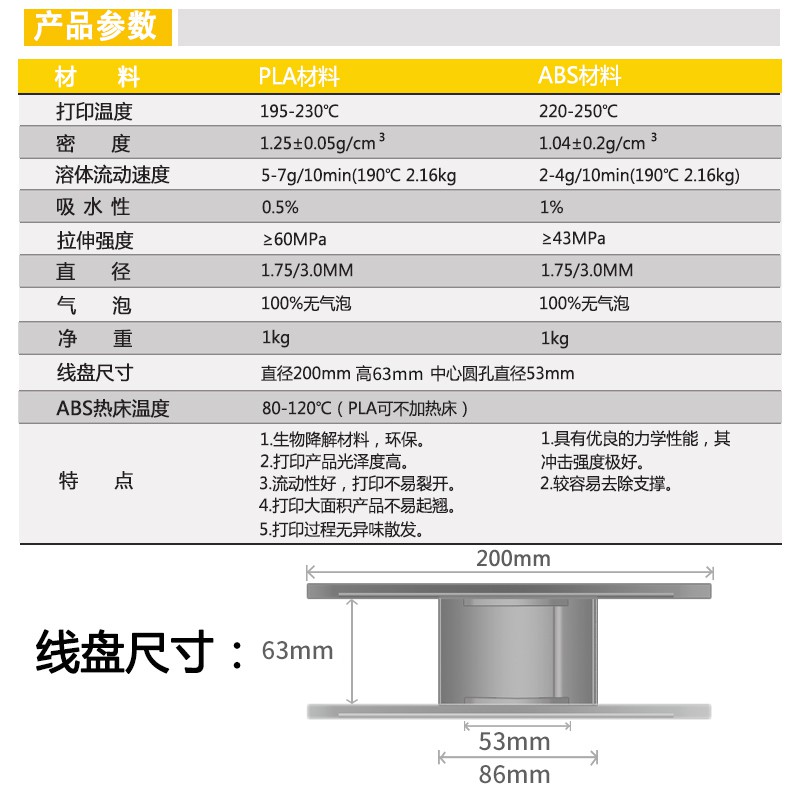 Printer Supplies Print Pen Material For Rambo 3d Print Supplies Pla 1 75mm 3 0 Abs Material 3d Printer Consumption Material 1 Kg 3 Shopee Singapore