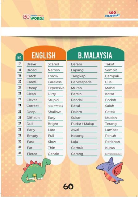 Shop Malaysia Hot Item Buku 500 Vocabulary Bm Bi Free Children Visual Dictionary Buku 500 Vocabulary English Malay Shopee Singapore