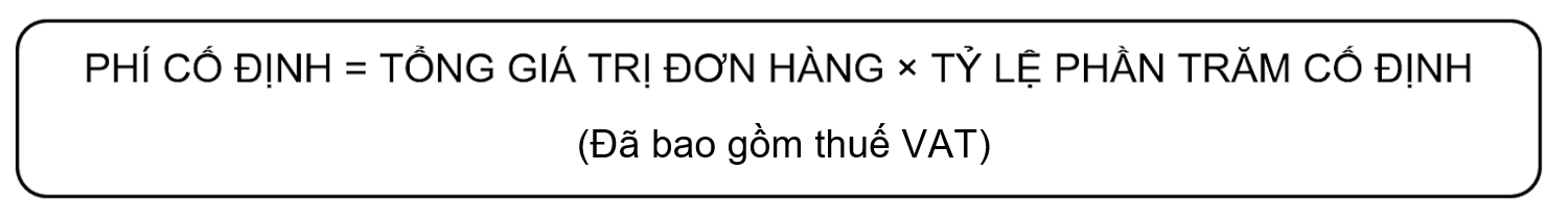 công thức tính phí cố định shopee mall